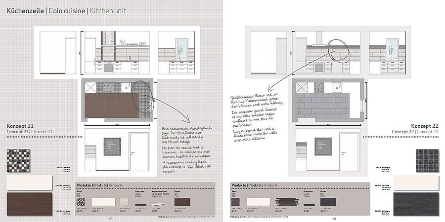 Modern Living: Eleganz in ihrer ganzen Vielfalt