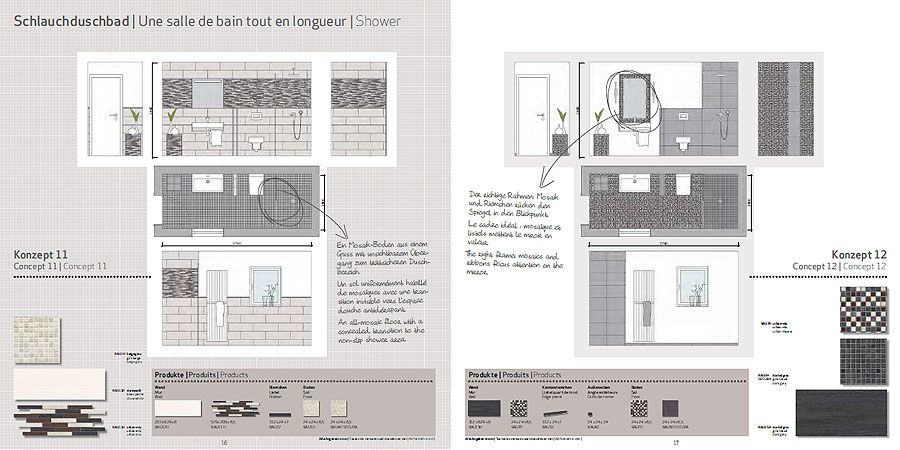 Modern Living: Eleganz in ihrer ganzen Vielfalt